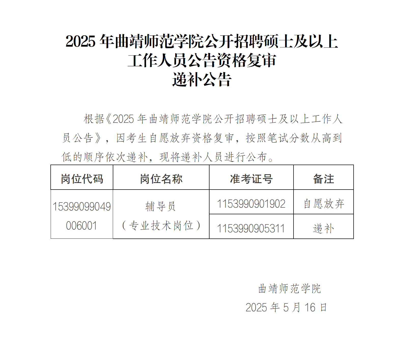 2025年bat365中文官方网站公开招聘事业编制硕士及以上工作人员公告资格复审递补公告_01(1).png